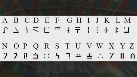 Minecraft enchantment table language translation. Jul 31, 2019 · Standard Galactic Alphabet: https://lingojam.com/StandardGalacticAlphabetIn The End Cover: https://youtu.be/sx5ItygrRGw 