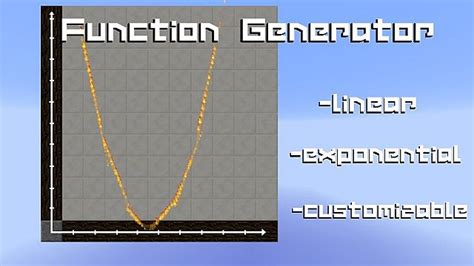 Minecraft function generator. 1 Tiny Takeover based on previous drops.  ...