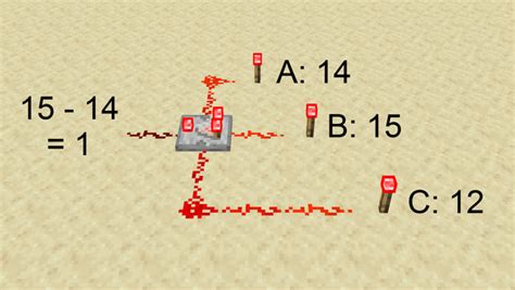 Minecraft how does a comparator work