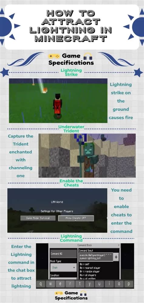 Minecraft how to attract lightning