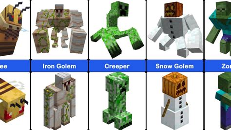 Minecraft mutant mobs.  Explore infinite worlds and build everything from the s...