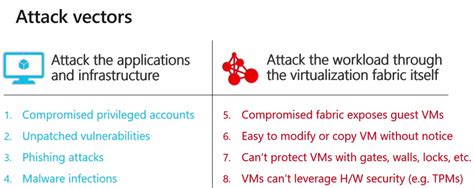Minecraft server exploits 2019.  Microsoft Windows Server 2019 security vulnerabilities, ...