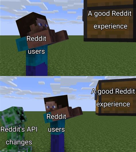 Minecraft subreddit.  Reddit's API changes that killed many&hellip; Jun 4, 2011 · It would be nic...