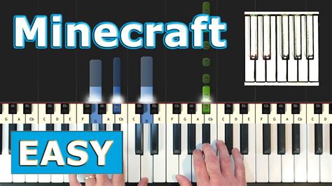 Minecraft theme song piano letter notes. .  ...