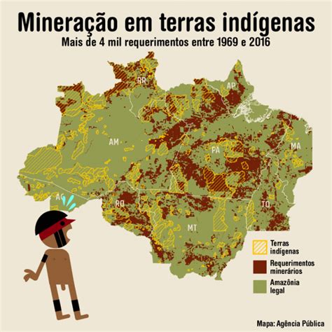 Minerac~ao em terras indigenas na amazonia brasileira. - Calculated electronic properties of ordered alloys a handbook the elements and their 3d 3d and 4.