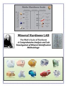 Mineral Hardness Teaching Resources TPT