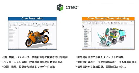 Minerstat gtx 970.  Comparing Autodesk Revit and PTC Creo Elements/Direct ...