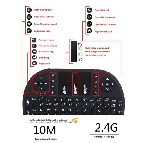 Mini 2 4 wireless keyboard manual. - The rpg programmers guide to rpg iv and ile.