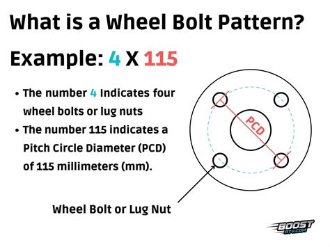 Mini Atv 3 Bolt Pattern Free Patterns