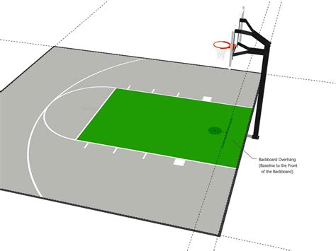 Mini Basketball Court Size