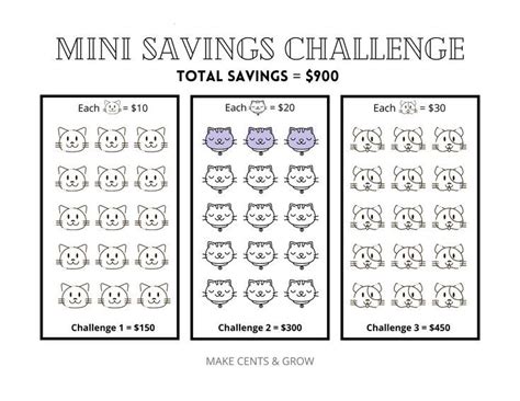 Mini Savings Challenge Free Printable