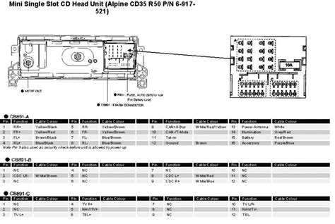 Mini boost cd radio wiring guide. - Ford fiesta workshop manual thermostat removal.