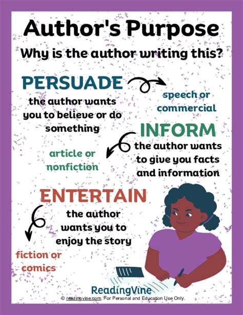 Mini completion.  What you're seeing as "words from The author recommends confi...