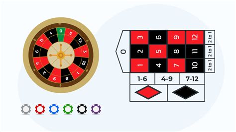 Mini roulette
