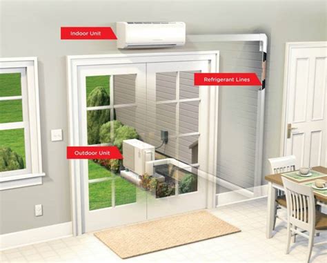23 Sep 2019 ... "This Mitsubishi M Series Ductless Mini Split will go on the second floor. How can I mount the outside unit?" This is a good question because .... 