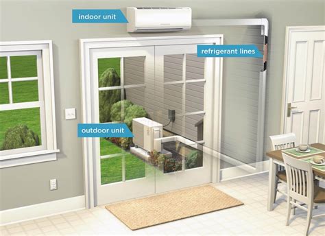 Mini split cost. H500 Single-Zone Mini-Split Systems. airHome 500 series offers a ductless cooling and heating solution that is flexible, energy efficient, self-cleaning, and that provides optimal comfort. View. Residential Mini-Split Systems. airHome H700. H700 Single-Zone Mini-Split Systems. Thanks to HeatForce, airHome H700 series sustains … 