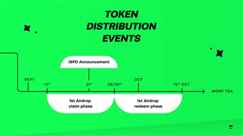 Mini volr token.  Join various airdrop events through several channels and Volare Net...