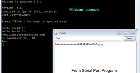 Minicom reset.  NAME minicom - friendly serial communication program SYNOPSIS m...