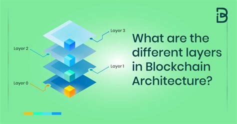 Minima: A Lightweight Layer-1 Blockchain for Embedded Devices
