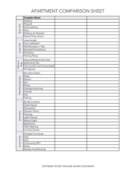 Minimalist Apartment Comparison Worksheet for Simple Design Best Home