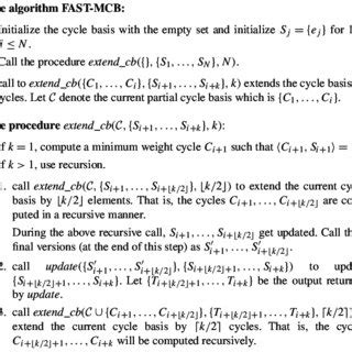 Minimum Cycle Basis - Dimitrios Michail