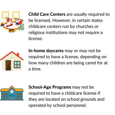 Minimum Licensing Requirements (Child Care Centers, Licensed Child Care ...