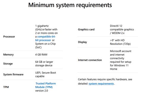 Minimum System Requirements for Breeze