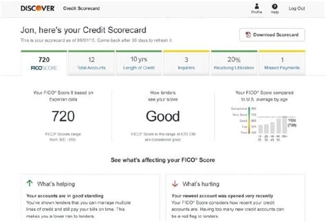 A card issuer sees a good credit score as proof that you have a hist