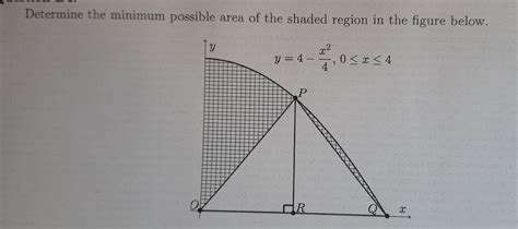 Minimum possible area calculator.  Formulas, explanations, and graphs fo...