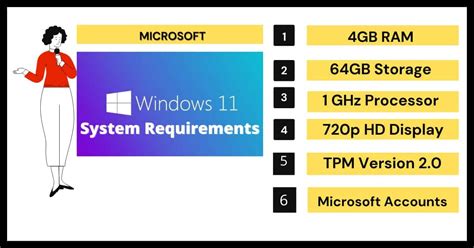 Minimum requirements for windows 11. Ensure the PC you want to install Windows 11: Has a 64-bit CPU: Windows 11 can only run on 64-bit CPUs. To see if your PC has one, go to Settings > System > ... 