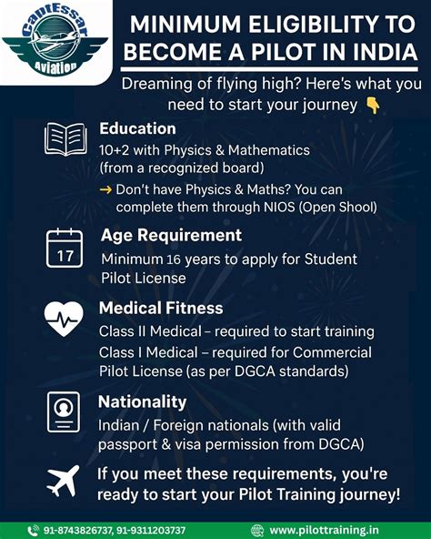 Minimum service royal navy pilot.  Your eligibility will be checked in full i...