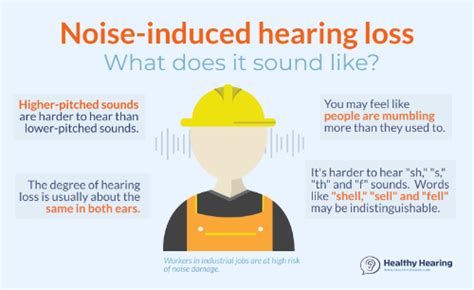 Mining Feature: Learn what a noise-induced hearing loss sounds like