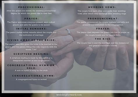 Ministers manual wedding ceremony pdf.  The document outlines various church ...