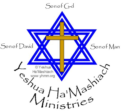 Ministries - The Church of Yeshua Ha Mashiach