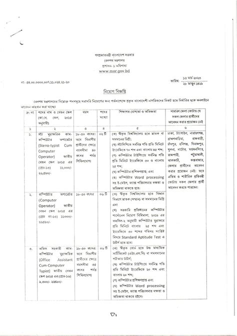 Ministry of Railways MOR Job Circular 2024 mor.teletalk.com.bd