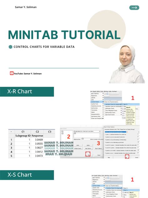 Minitab tutorial with examples.  Minitab DOE Tutorial. pdf), Text File (.  Minitab is ...