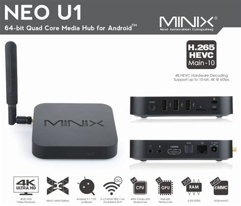 Minix Neo U1 [Android] - 4PDA