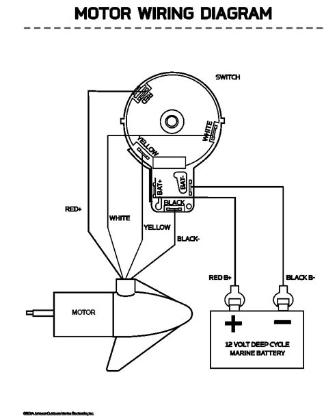 Minn kota wiring diagram. Things To Know About Minn kota wiring diagram. 