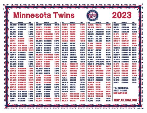 Minn twins box score. Game summary of the Minnesota Twins vs. Detroit Tigers MLB game, final score 7-1, from April 28, 2022 on ESPN. 