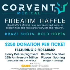 Minnesota gun raffles.  Winners are posted daily.  Please complete the form bel...