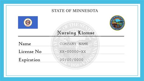 Minnesota nursing license. If you were born in an odd numbered year, your license will expire every 2 years in odd numbered years. - If you received your initial credential greater than 6 months before … 