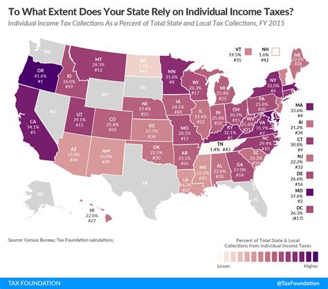 Minnesota taxes. The rate for a married couple with taxable income of $35,000 is the lowest in the U.S., something Haveman attributed to the state’s generous working family tax credit. “At the other end of the ... 