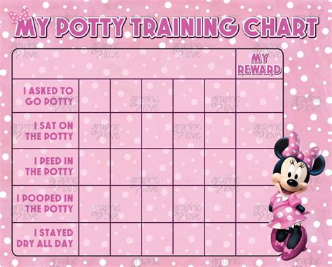 Minnie Mouse Potty Chart