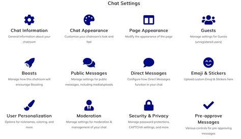Minnit chat. chat documentation Documentation How-to-guides, tutorials, e...