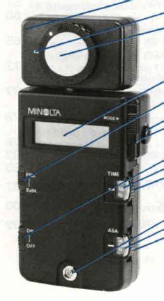 Minolta flash meter iii instruction manual. - Manual of remote sensing remote sensing for natural resource management and environmental monitoring volume 4.