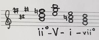 Minor Key And Other Key Roman Numeral Analysis Music Practice Theory Stack Exchange