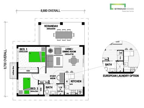 Minor dwelling plans.  Brand new homes with this level of future scope ...