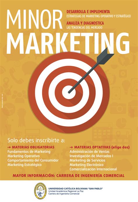 The Marketing major provides a fundamental understanding of consumer behavior, market segmentation and positioning, the role of marketing in corporate strategy and methods by which the tactical tools of pricing, promotion and distribution are utilized by marketing practitioners. . 