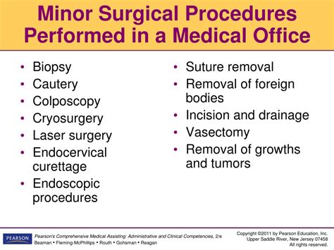 Minor surgical procedures list.  &bull; Circumcision. .  Patients should fi...