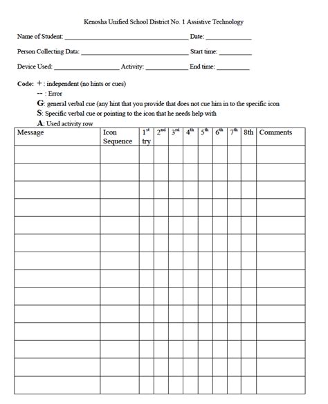 Minspeak Data Collection Sheet from Kenosha Unified School 1 Data